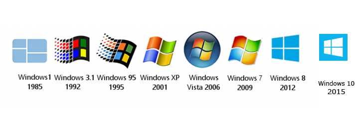 Reparatii laptop /Calculator /Unitate PC, Instalare Windows 7, 10, 11,