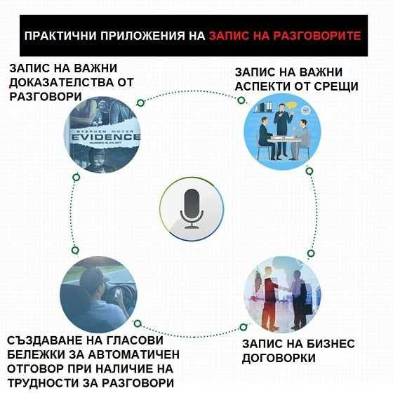 iPhone слушалки записващи GSM и APP разговори + Диктофон