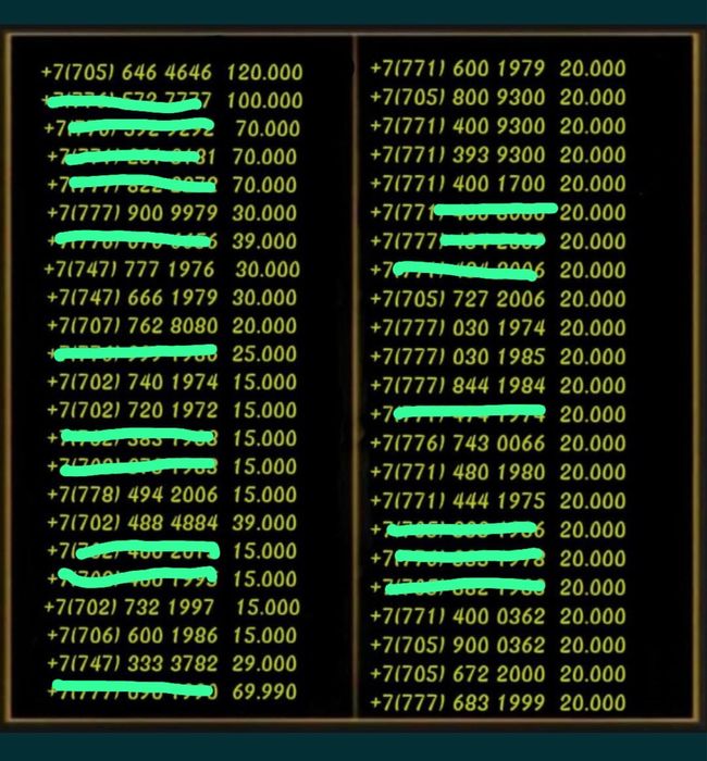 Продам номера красивая