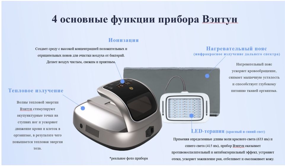 Вентум аппарат WHIEDA компания