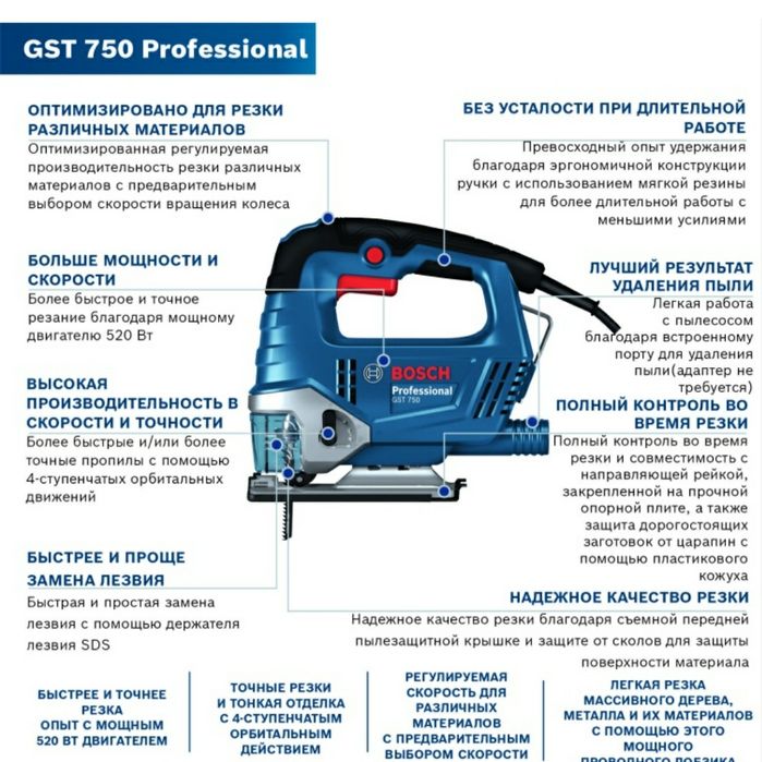 Лобзик Bosch оригинал