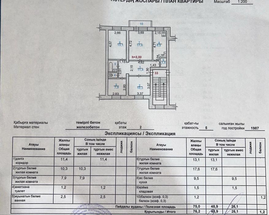 Продам 4х комнатную квартиру