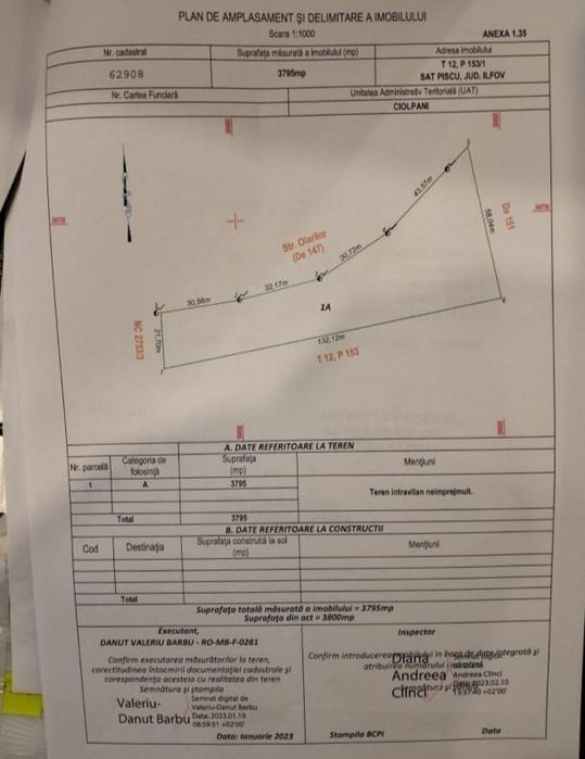 Super Oferta De Sărbători Doar 25 € Negociabil