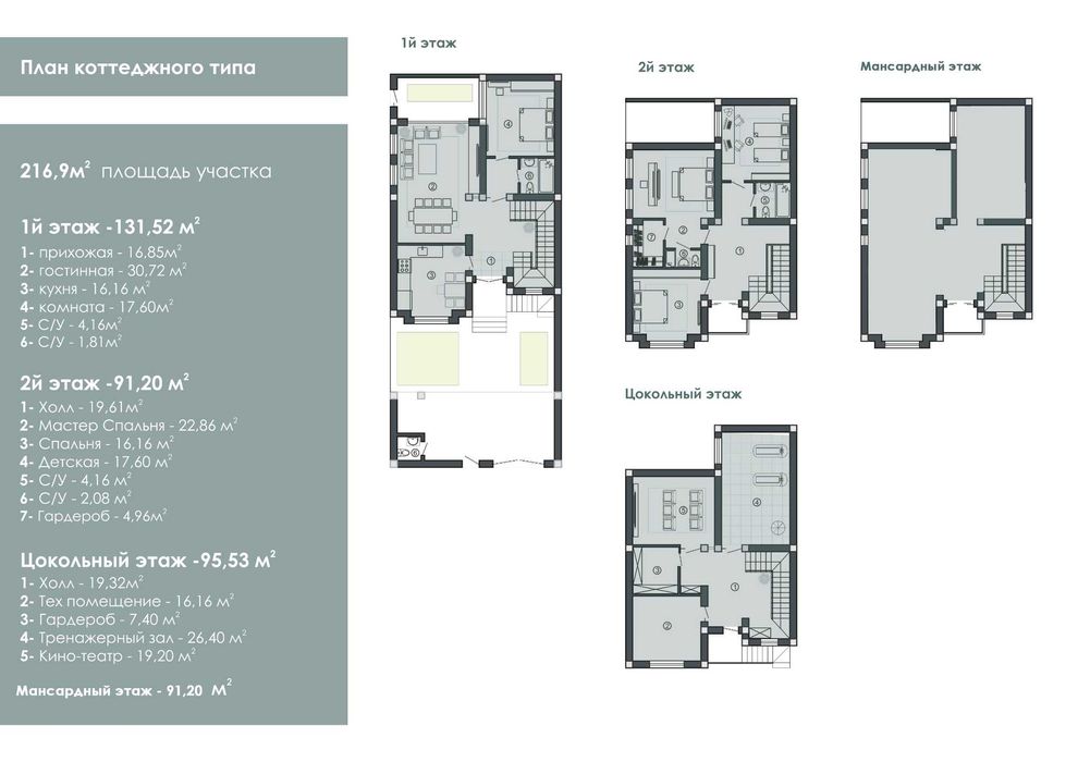 Таунхаус 4 уровня 150000уе имеется рассрочка