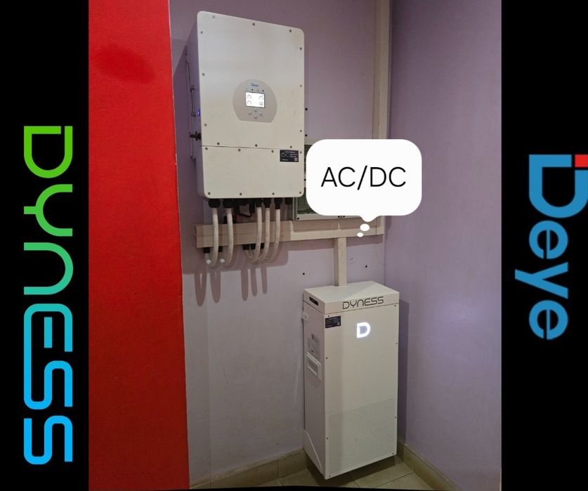 Sistem Fotovoltaic Hibrid mono 6,7 kw cu stocare 16 kw