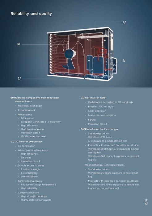 Продавам термопомпи Electrolux с голяма отстъпка!