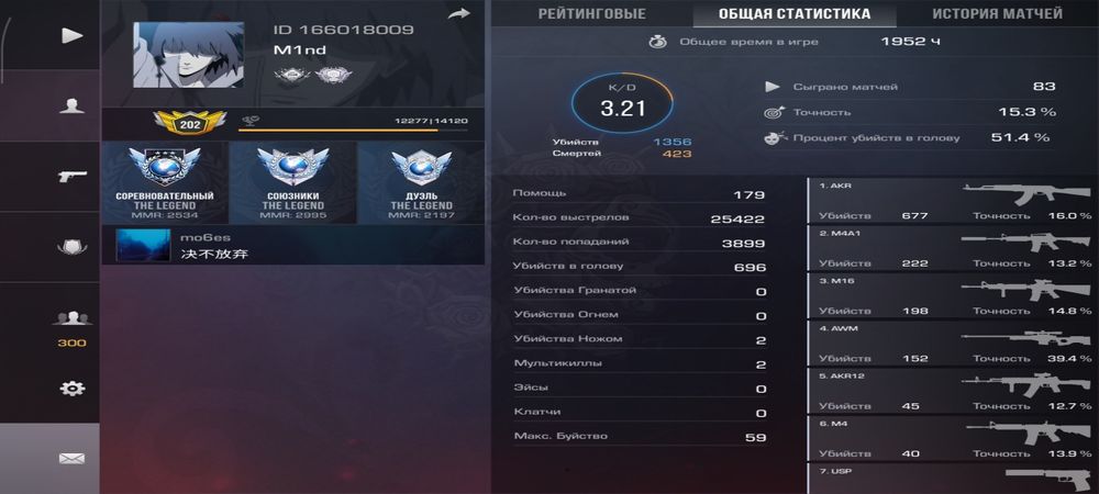 Продам аккаунт стандофф 2