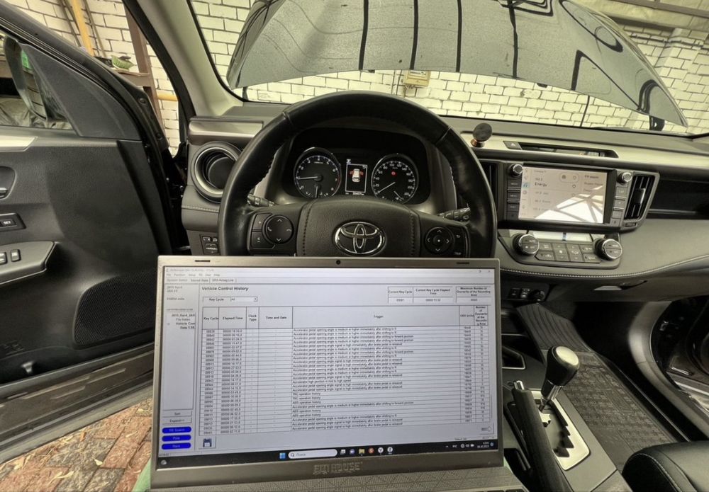 Автоподбор, проверка авто,