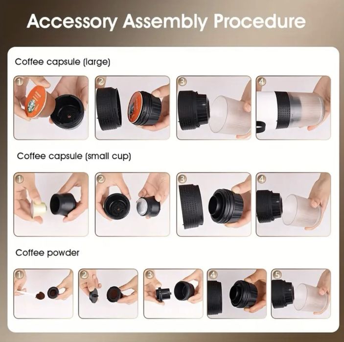 Преносима Еспресо Кафемашина 3в1 Dolce Gusto Nespresso Капсули 20 Бара