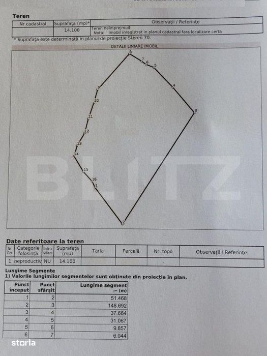 Teren extravilan, 14100 mp, comuna Taga