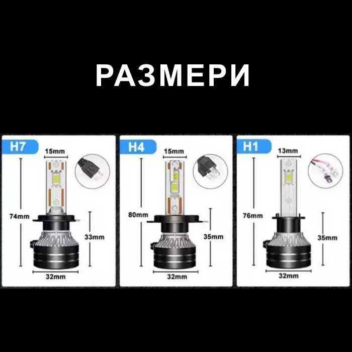 Лед крушки H7, H4, H1, LED | Canbus 180W 60000LM | Гаранция 6 месеца