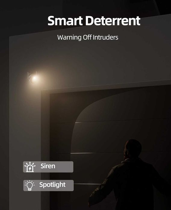 Външна охранителна камера с прожектор