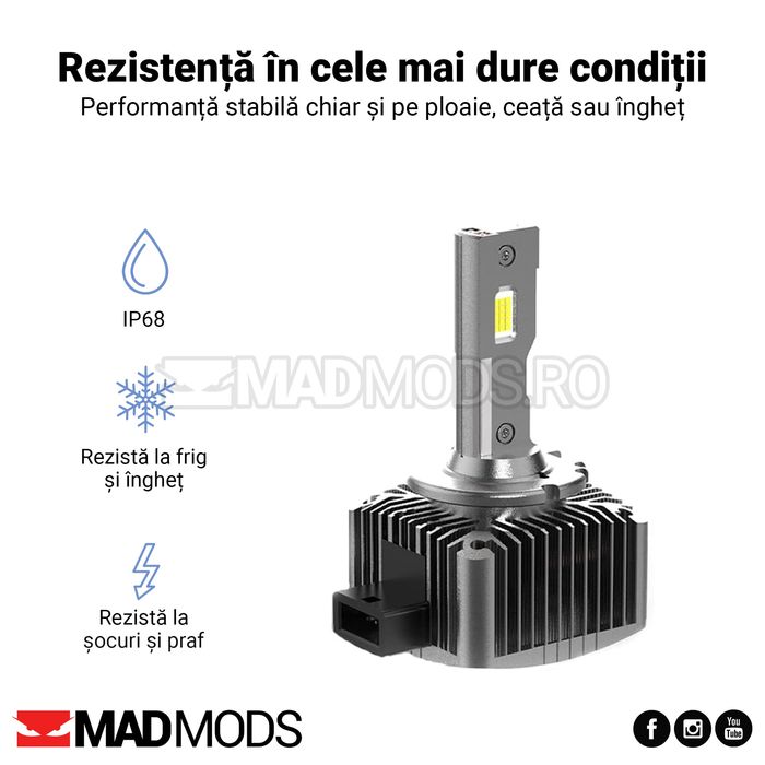 Set 2 Becuri Led 180W 6000k Canbus D1S D2S D3S D4S D5S D8S ProExpert