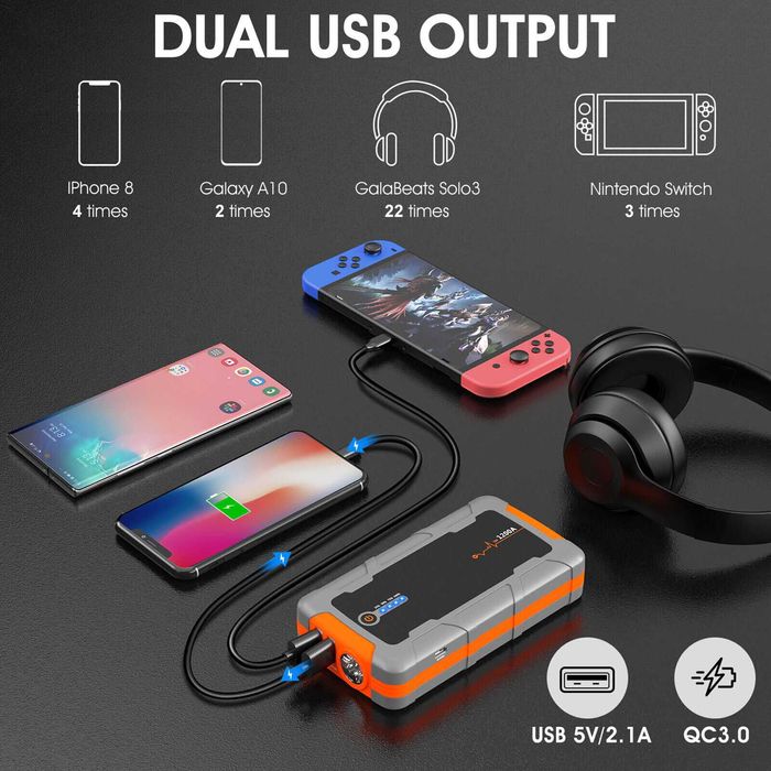 JUMP STARTER SUAOKI EPOWER 92 1200A Стартер за кола