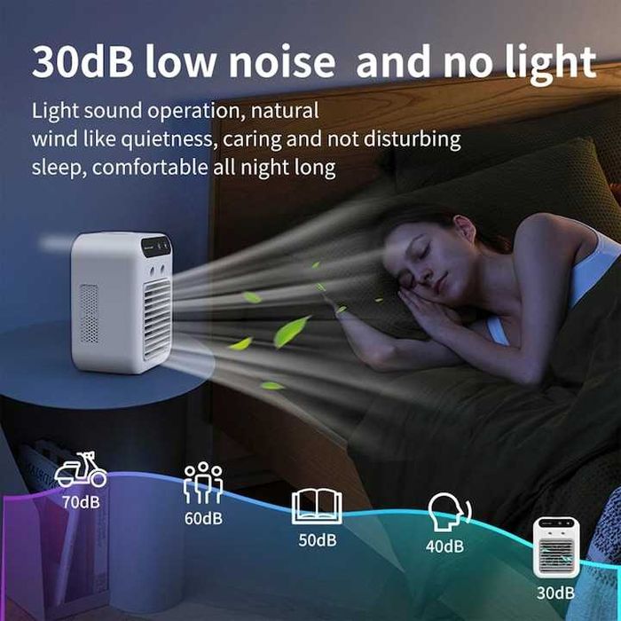 Мини преносим въздушен охладител и овлажнител (Mini Air Cooler) - Нов