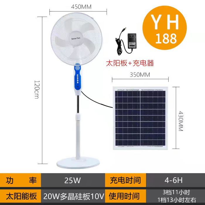 Ventilator quyosh paneli bilan. Akumlatori 18.000 mah