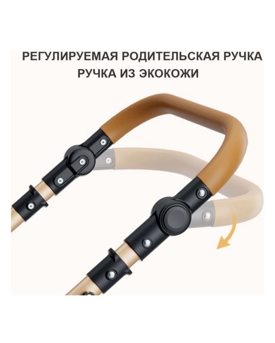 Продам коляску 2в1