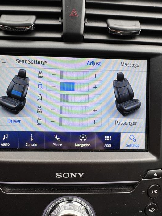 Ford mondeo vignale facelift 4x4