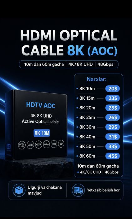 Hdmi optical cable