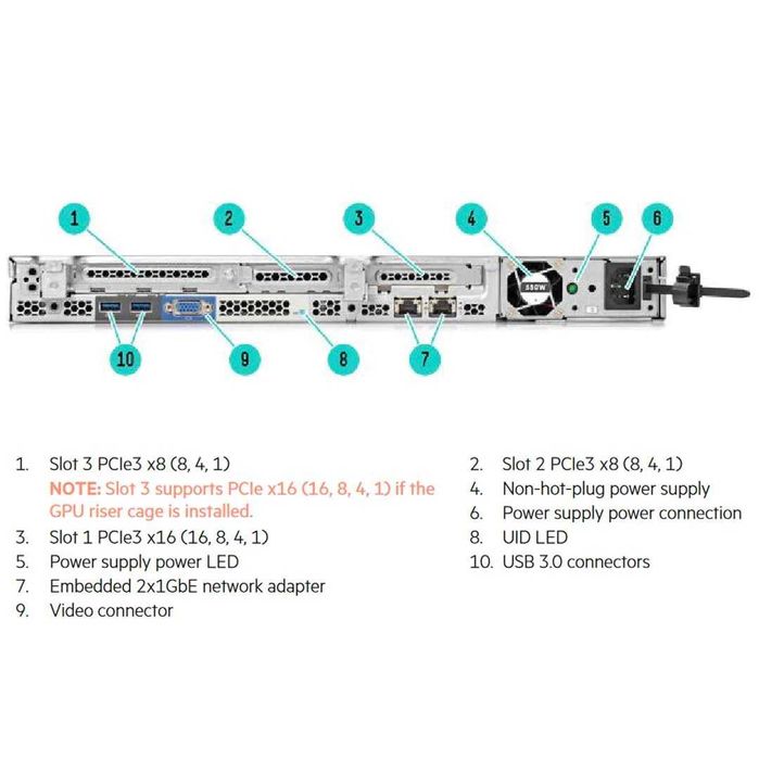 Server Xeon 8 Cores, 10x SATA, 3x NVMe, 2x GigabitLAN, iKVM