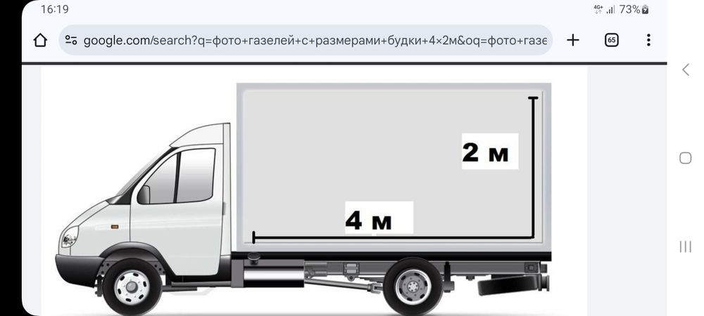 Грузоперевозки газель 4×2×2м