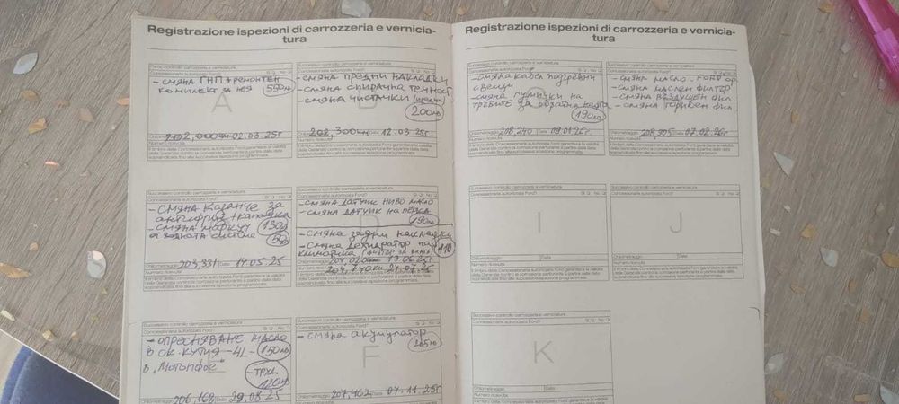 фОРД S-MAX 2,2 Дизел 200к.с.