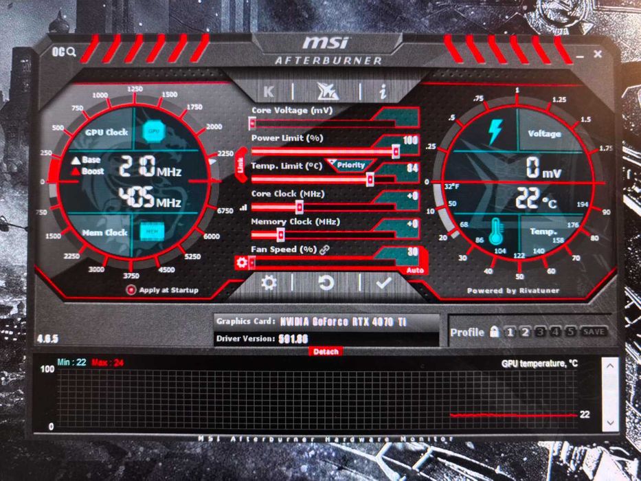 Видео карта Gainward GeForce RTX 4070 Ti
