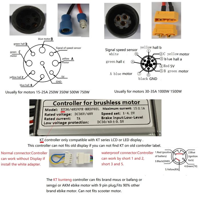 bafang bbs02- 750W Mxus 36 48V