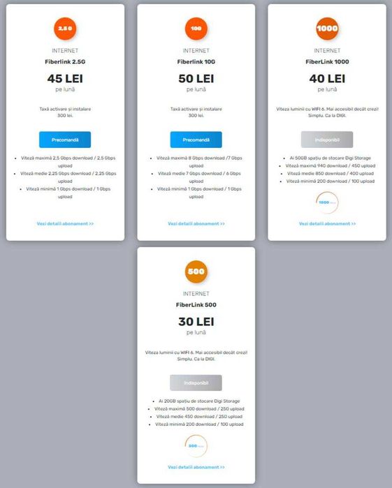 Placa de retea 2500 Mbps 2.5 Gbps GbE Intel i225-V / Realtek RTL8125B