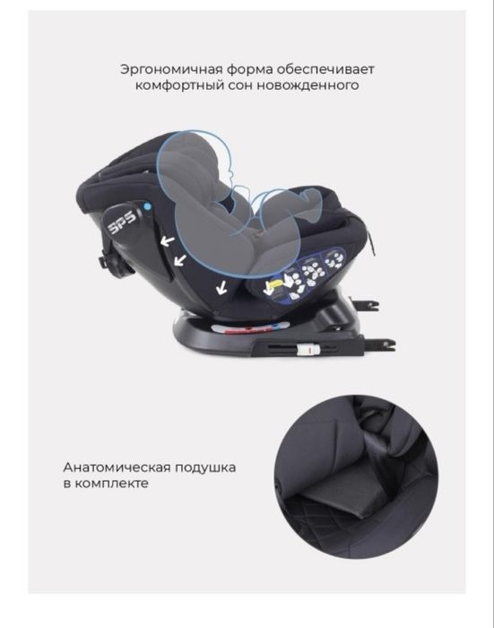 Автокресло детское от 0 до 36кг