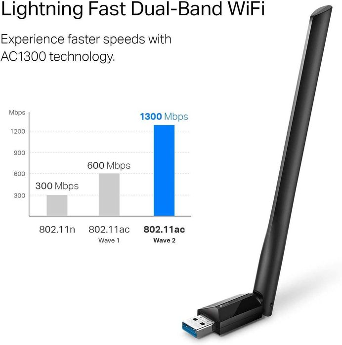 TP-Link USB WiFi двубандов мрежов адаптер с високо усилване