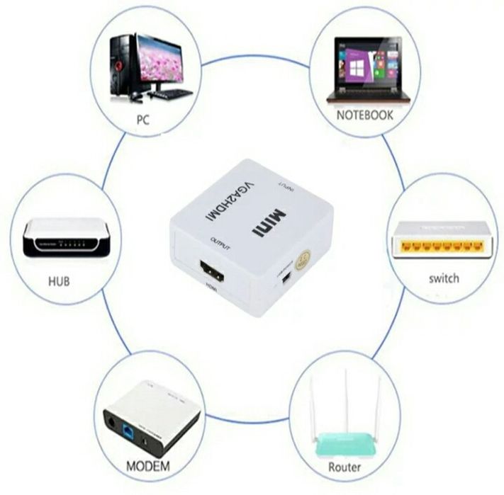 Переходник VGA2HDMI, адаптер