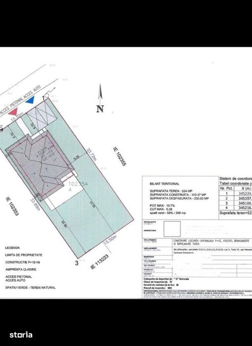 Teren cu autorizatie de construire in avizare