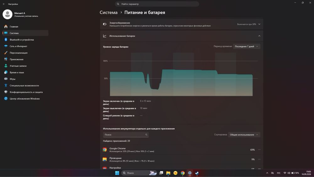 Рабочий ноутбук Lenovo ThinkPad X1 Carbon