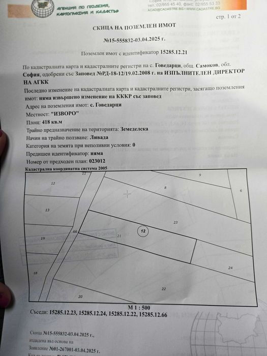 Продамам ниви село Говедарци