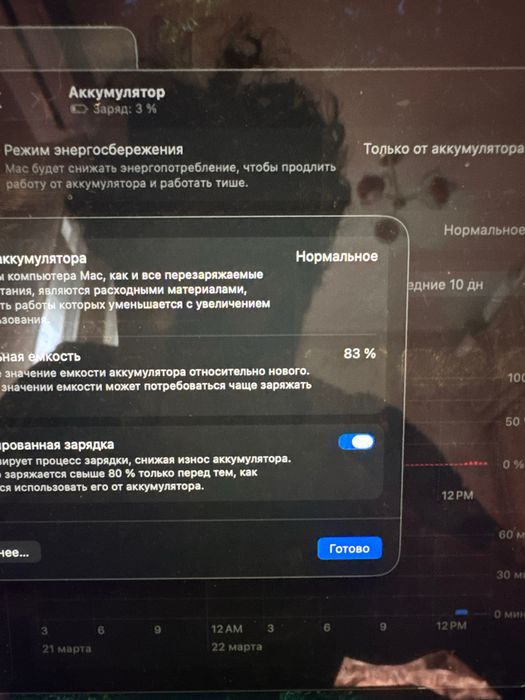 MacBook Pro m1 16/512