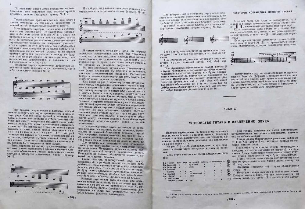 Музыка+ Подборка книг_02