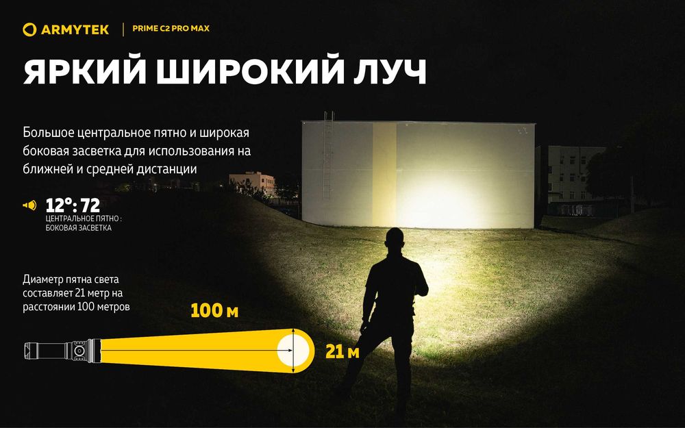 Фонарь Armytek Prime C2 Pro Max Magnet USB 4000 люмен.