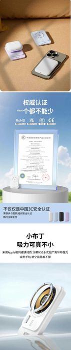 Wiwu P037 Ультра Тонкий 5000mAh PD-20W Power Bank iPhone 16