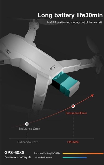 Дрон hdrc s608 gps