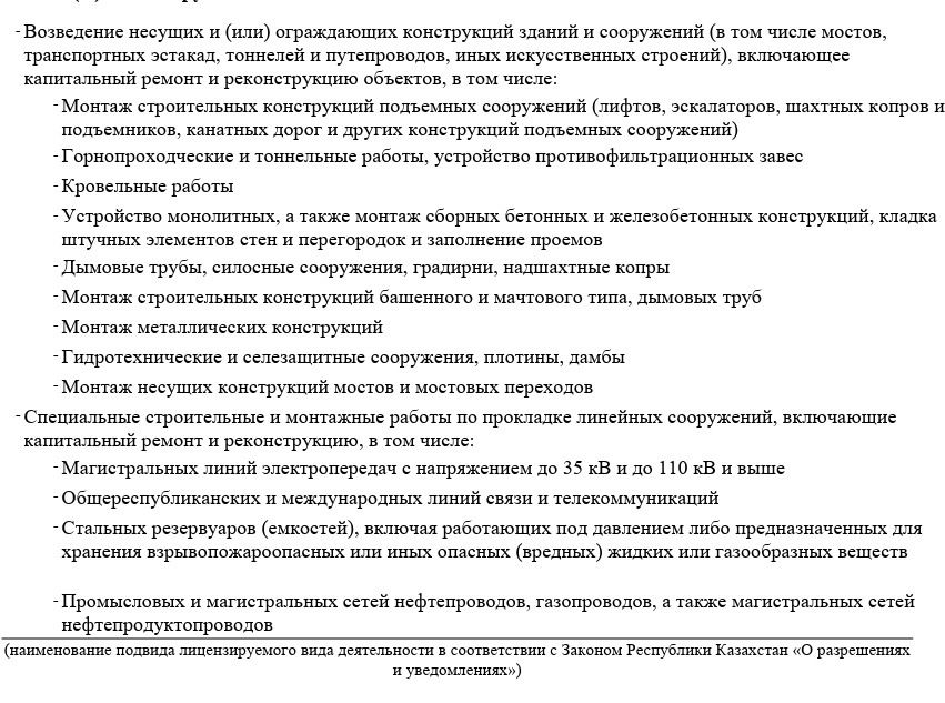 Продается готовое ТОО