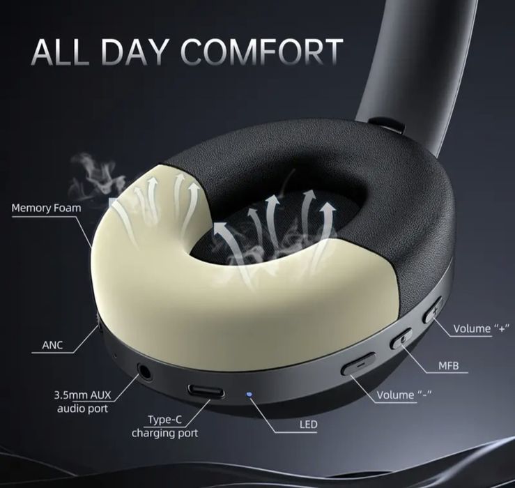LIFEBEE Безжични слушалки с активно шумоизолиране, 60 часа възп.