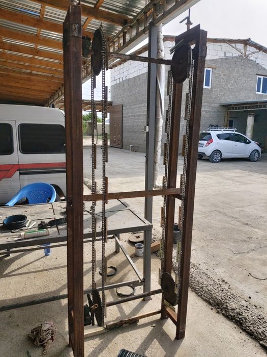 Бизнес лойха бор инвестор керак