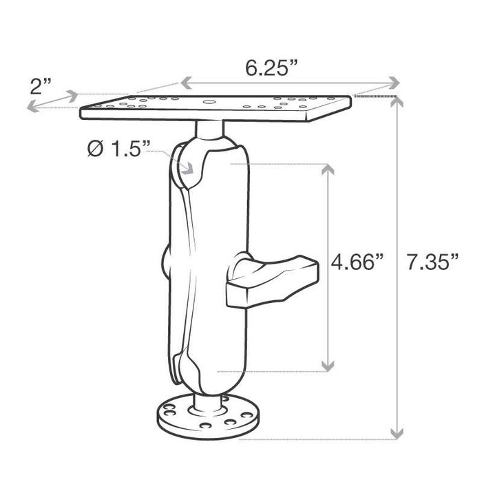 Suport sonar RAM MOUNTS