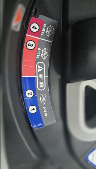 Scaun auto Graco Milestone