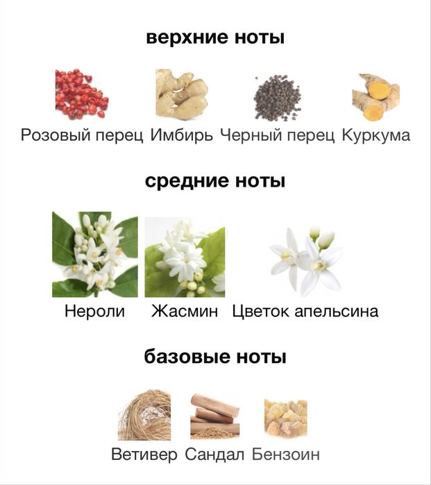 Neroli Botanica Essential Parfums EDP 10 ml