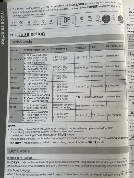 Продавам малка Съдомиялна Машина