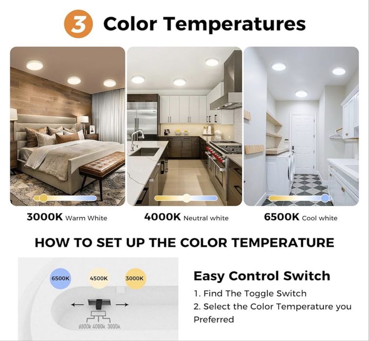 Lampă de tavan slochi LED, plată, 3 culori