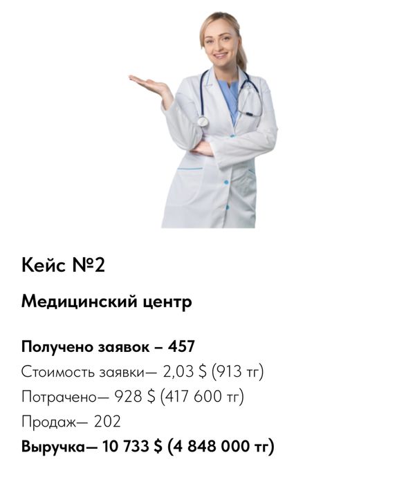 Таргетолог / продвижение в instagram, facebook /Таргет