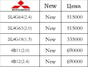 мотор новый Toyota